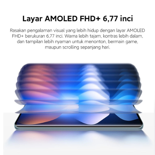 XIAOMI REDMI NOTE 15 4G